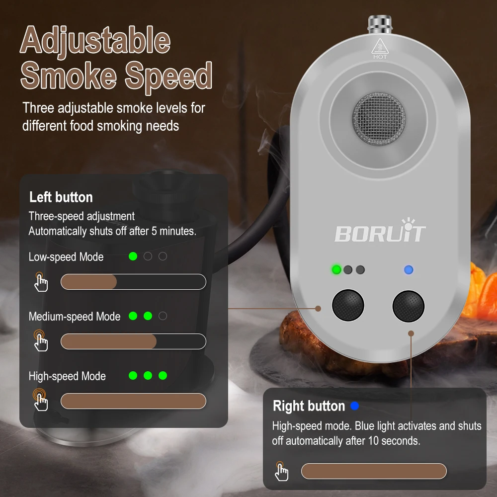 BORUiT New Portable Food Cold  - Smoking Gun Kit のレビューと価格